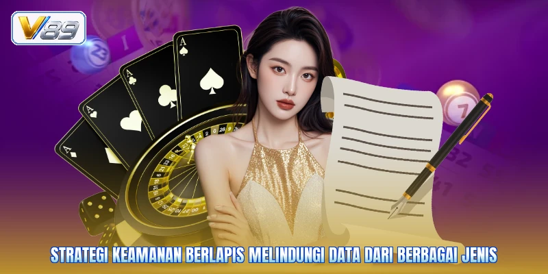Strategi keamanan berlapis melindungi data dari berbagai jenis